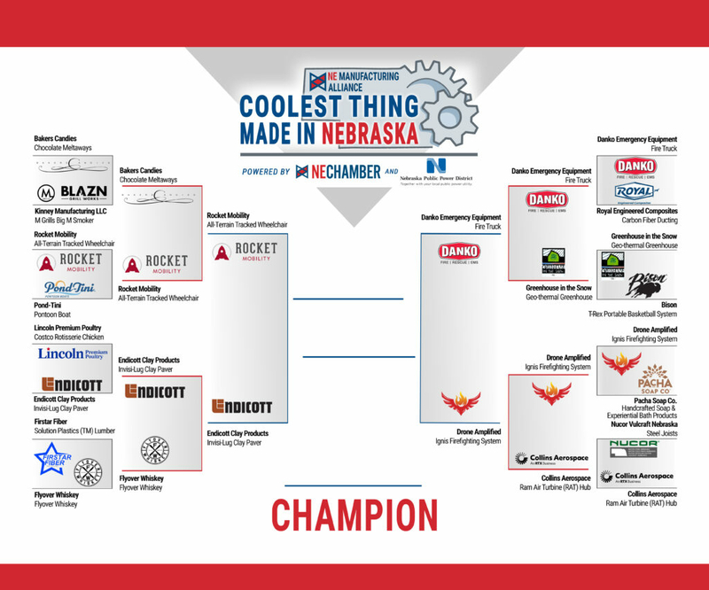 Final four announced in ‘Coolest Thing Made in Nebraska’ contest Final four announced in ‘Coolest Thing Made in Nebraska’ contest