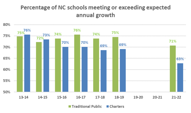 Why are School Choice Week’s loudest supporters opposed to expanding school choice? Why are School Choice Week’s loudest supporters opposed to expanding school choice?
